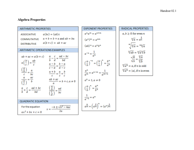 alg/trig sheet