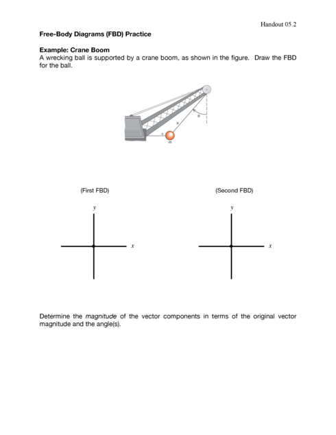 FBD practice image