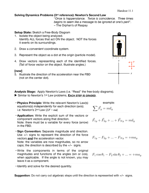 prob solving image