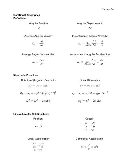 ang. kinematics practice