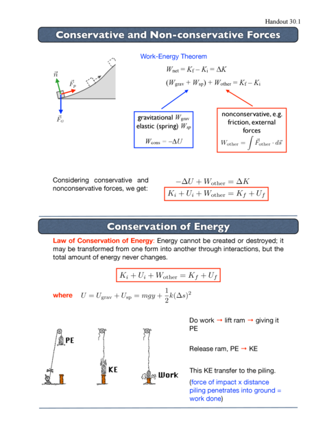 energy cons. info