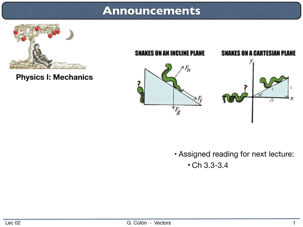 trig review slides