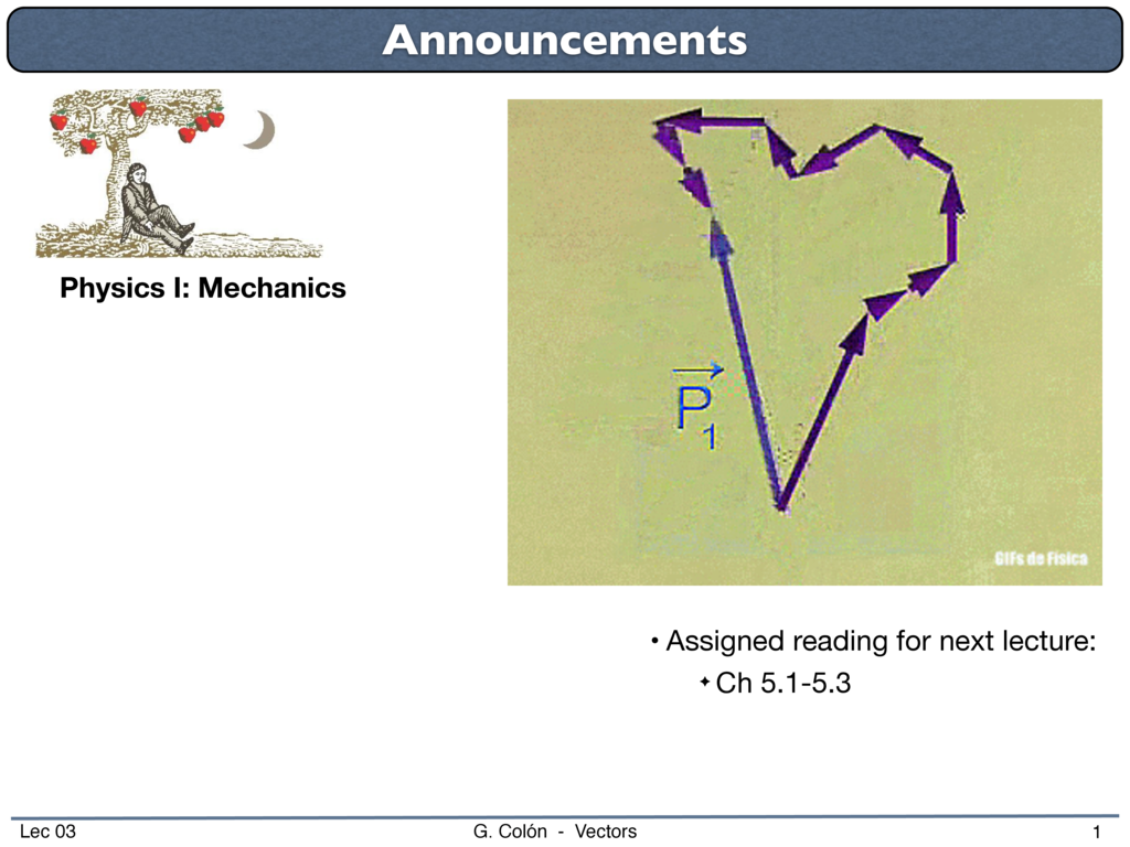 trig review slides