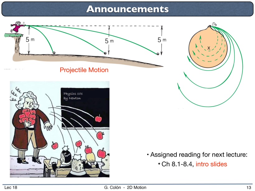 Circular Motion slides