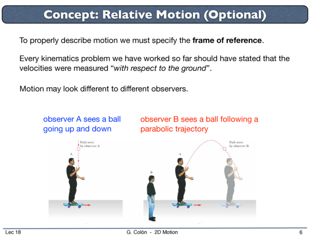 relative motion slides