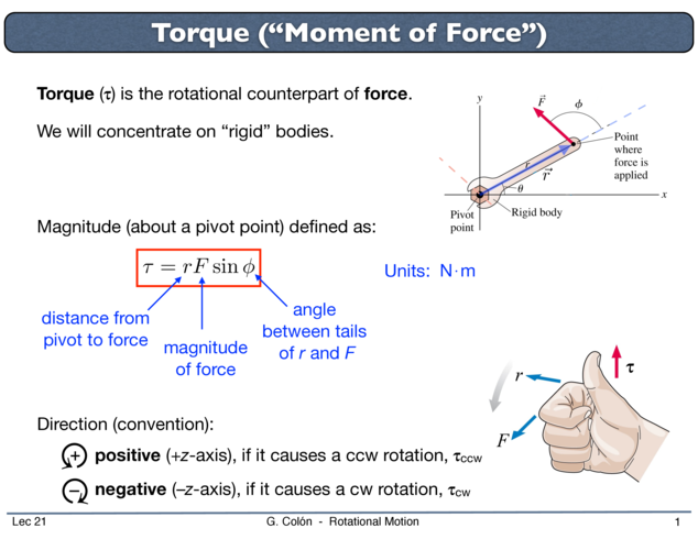 torque appendix slides