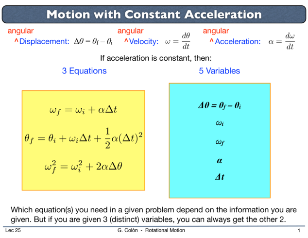 angular kinematics appendix