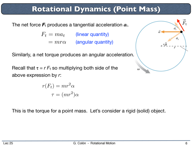 angular dynamics appendix