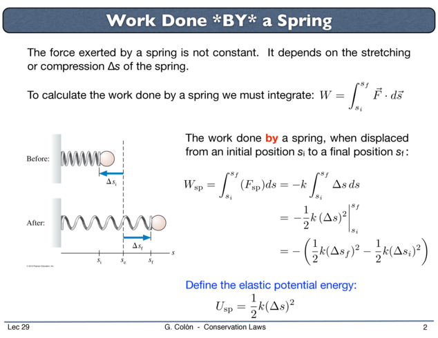 Work by spring slides