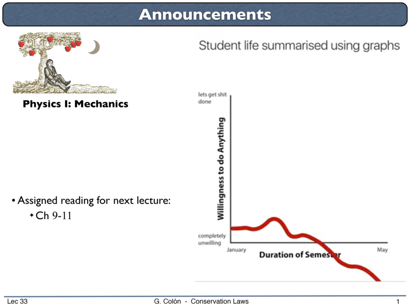 energy-momentum slides